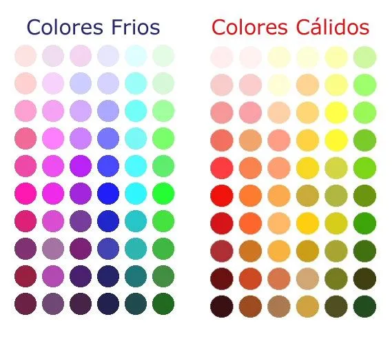 calidos-frios.webp