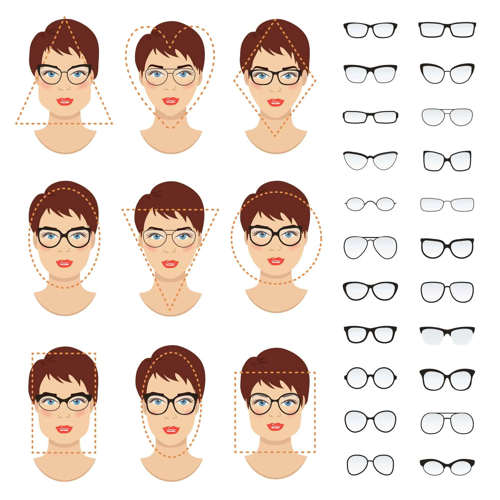 Expertentipp Welche Brille bei rundem Gesicht?